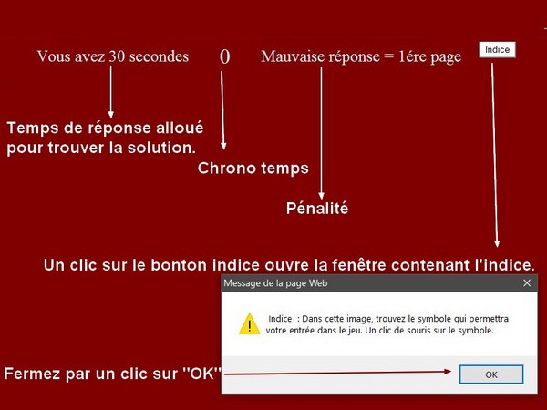 Explication t�te de page