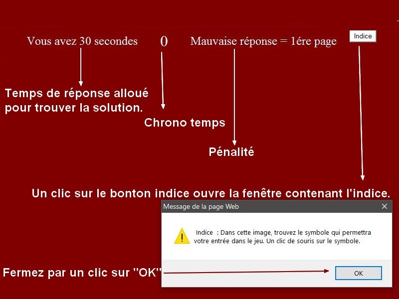 Explication t�te de page